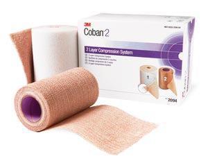 Compression System Includes: Roll 1 Comfort Layer 4